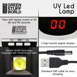 Green stuff world : lampe led ultraviolette