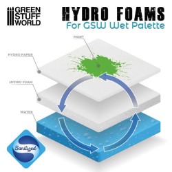 copy of Green stuff world : hydro paper sheet 130*180