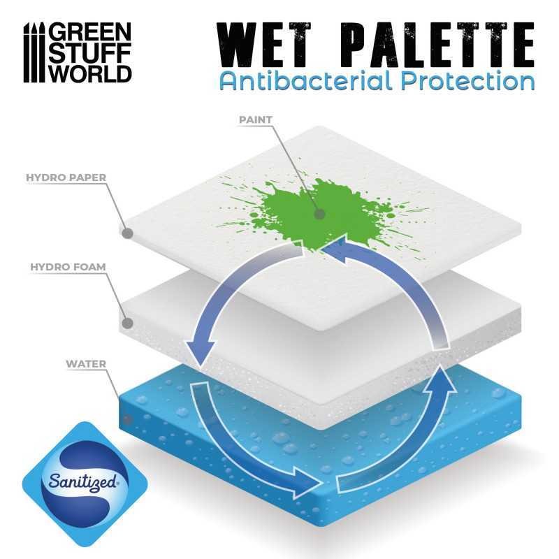 copy of Green stuff world : hydro paper sheet 130*180