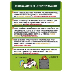 Top Ten Aventures