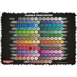 🎨 Army Painter – Fanatic Starter Paint Set