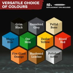 Army Painter – Speedpaint Markers Starter Set