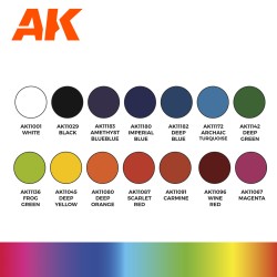 AK Interactive – Basic Starter Set 14 Colors