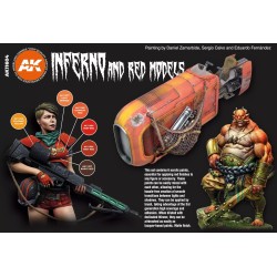 AK Interactive – Enfer & Créatures Rouges (Inferno & Red Models)