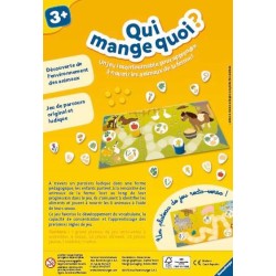 Qui mange quoi?