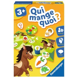Qui mange quoi?