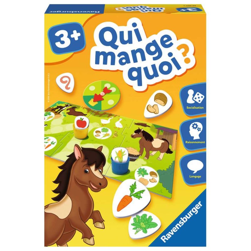 Qui mange quoi?